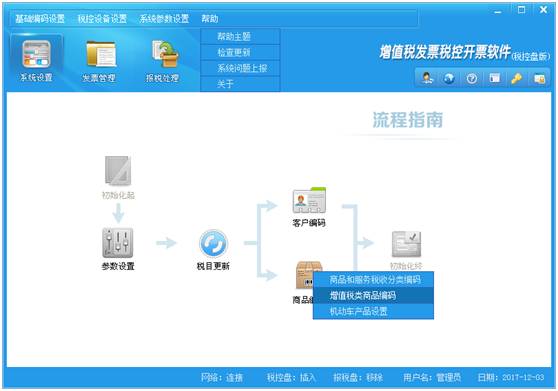 智能賦碼新紀元 開票軟件再升級，人工智能重塑稅務精準度